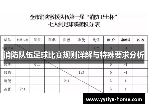消防队伍足球比赛规则详解与特殊要求分析