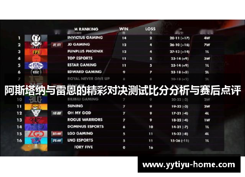 阿斯塔纳与雷恩的精彩对决测试比分分析与赛后点评